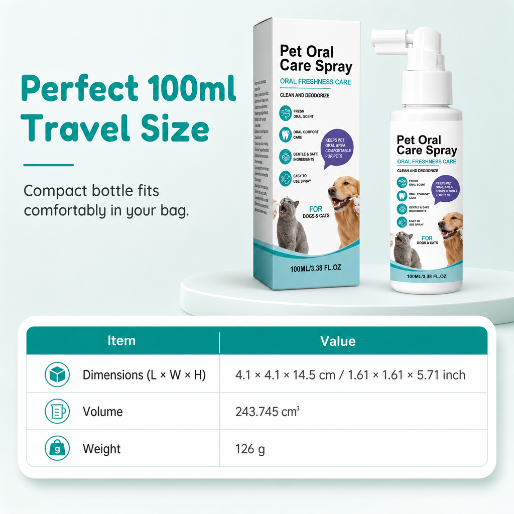 Pet Oral Care Spray for Dogs and Cats