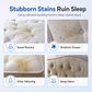 No-Rinse Mattress Foam Cleaner | Waterless Dry Cleaning Spray for Mattress, Sofa, Upholstery & Car Seats