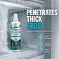 Refrigerator De-Icing Spray for Fast Freezer Defrosting
