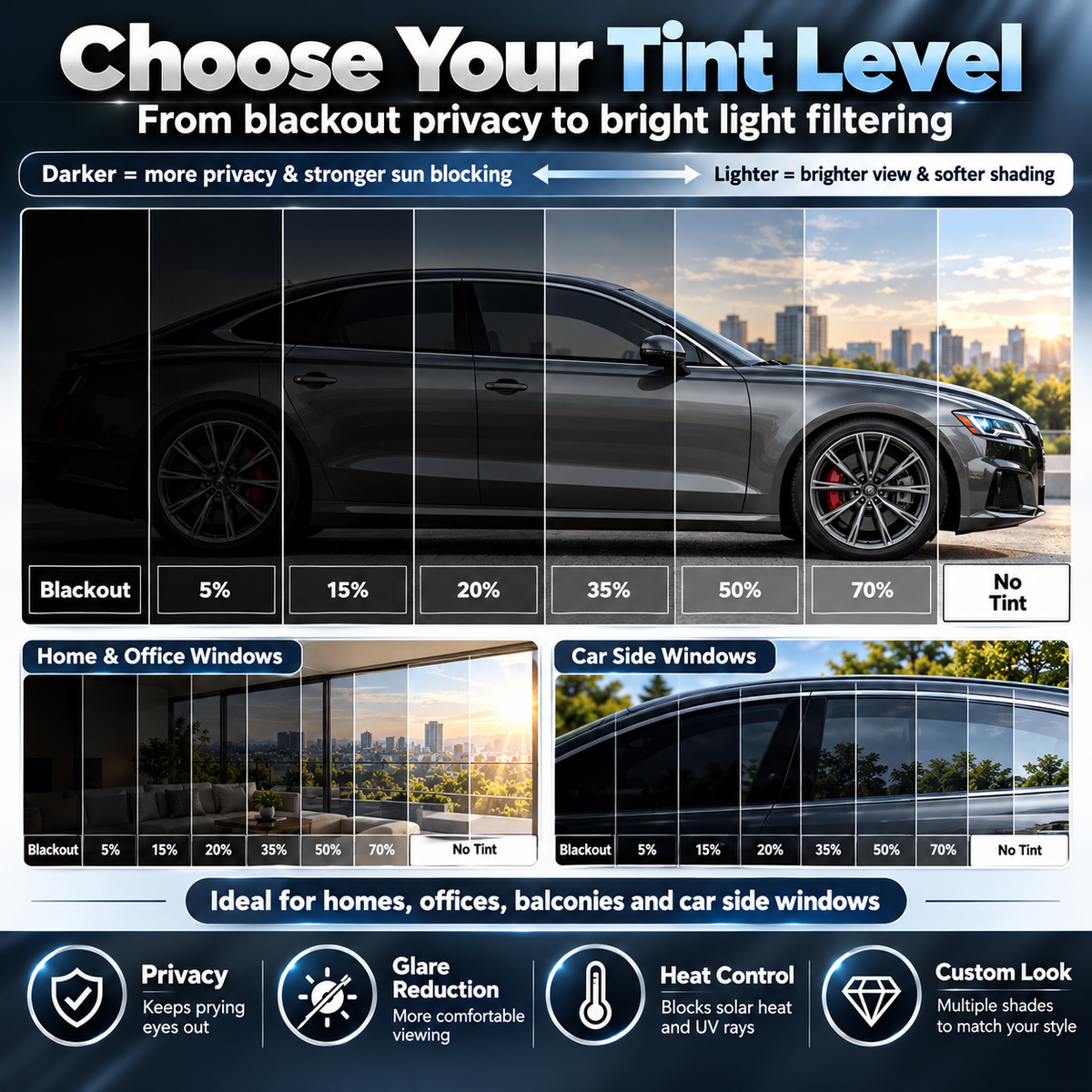 Multi-Purpose Scratch-Resistant Window Tint Film