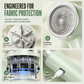 Rechargeable Electric Lint Remover with Smart Digital Display