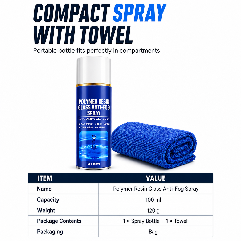 Long Lasting Car Glass Anti Fog Spray 100ml with Towel Set for Car Windows and Rearview Mirrors