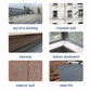 Polyurea Grouting Sealant