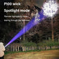 Buy 2 Free shipping?Magnetic Flashlight