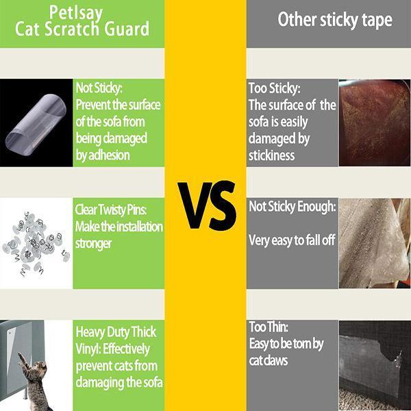 Anti-cat Scratching Sofa Protector (2pcs with 10 pins)